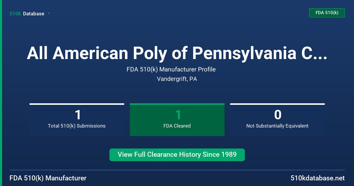 All American Poly of Pennsylvania Corp. FDA 510(k) Manufacturer Profile