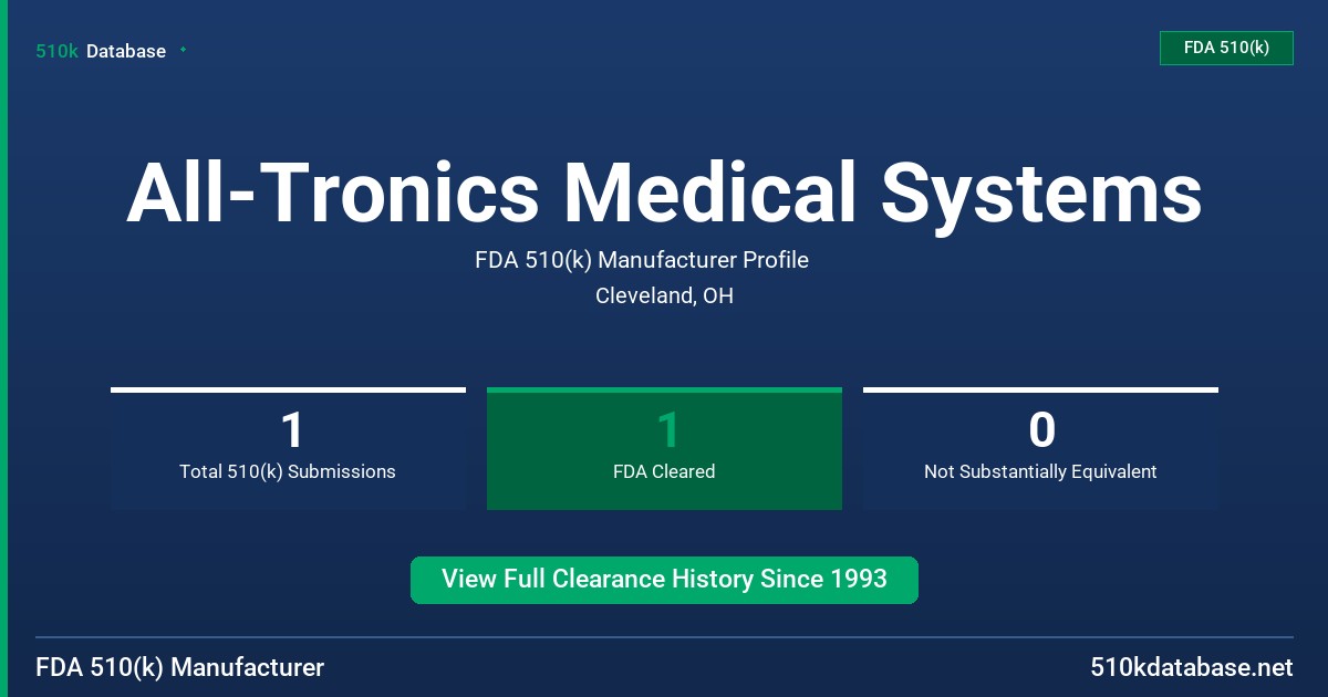 All-Tronics Medical Systems FDA 510(k) Manufacturer Profile