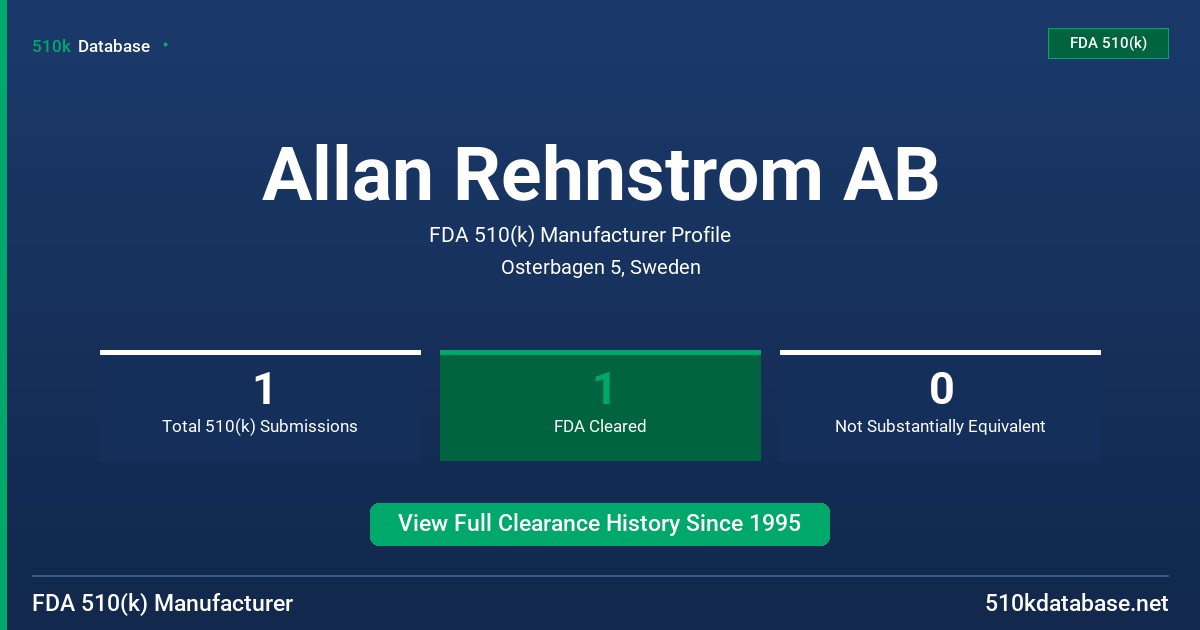 Allan Rehnstrom AB FDA 510(k) Manufacturer Profile