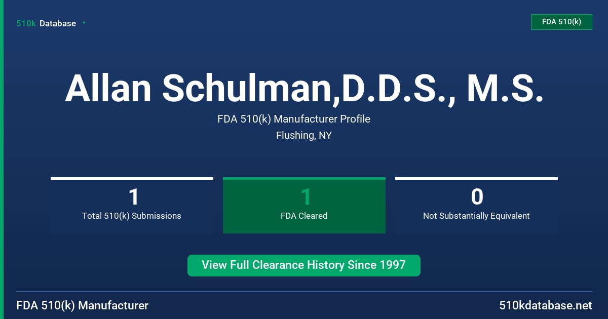 Allan Schulman,D.D.S., M.S. FDA 510(k) Manufacturer Profile