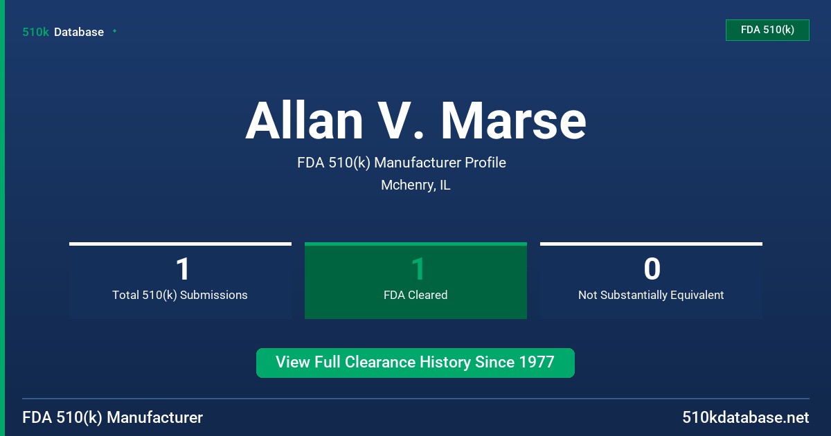 Allan V. Marse FDA 510(k) Manufacturer Profile
