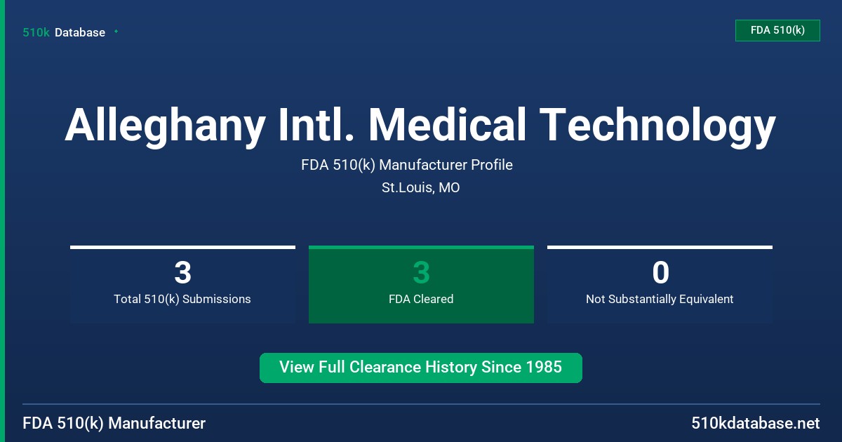 Alleghany Intl. Medical Technology FDA 510(k) Manufacturer Profile