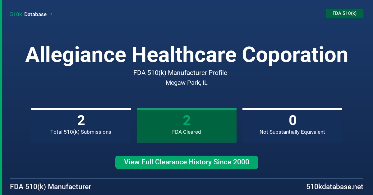 Allegiance Healthcare Coporation FDA 510(k) Manufacturer Profile