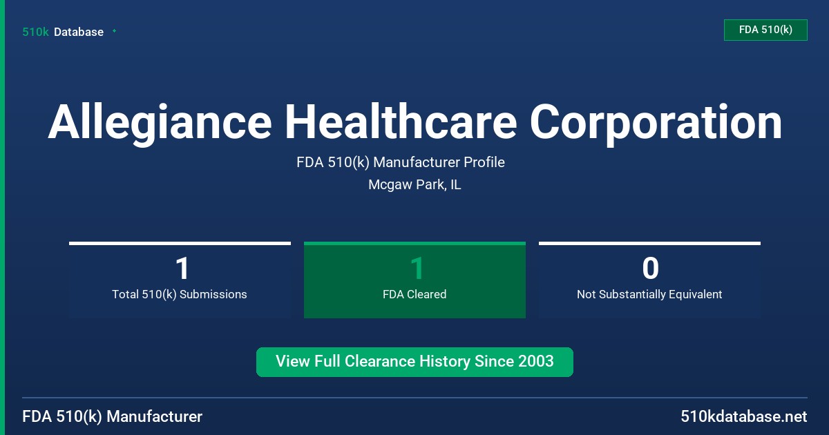 Allegiance Healthcare Corporation FDA 510(k) Manufacturer Profile