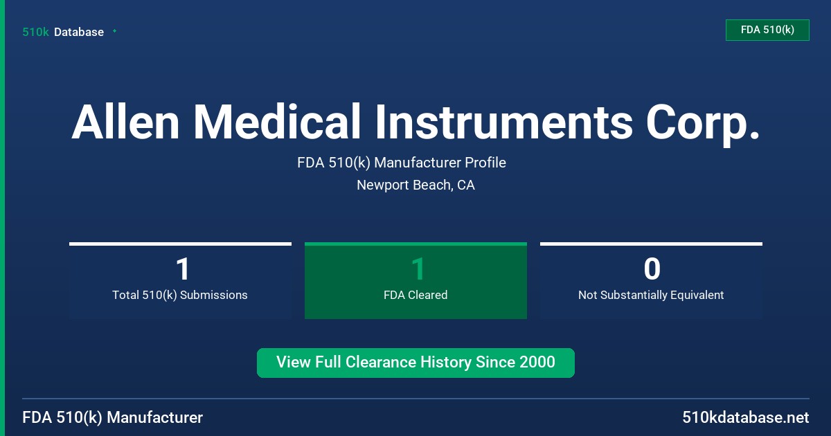 Allen Medical Instruments Corp. FDA 510(k) Manufacturer Profile