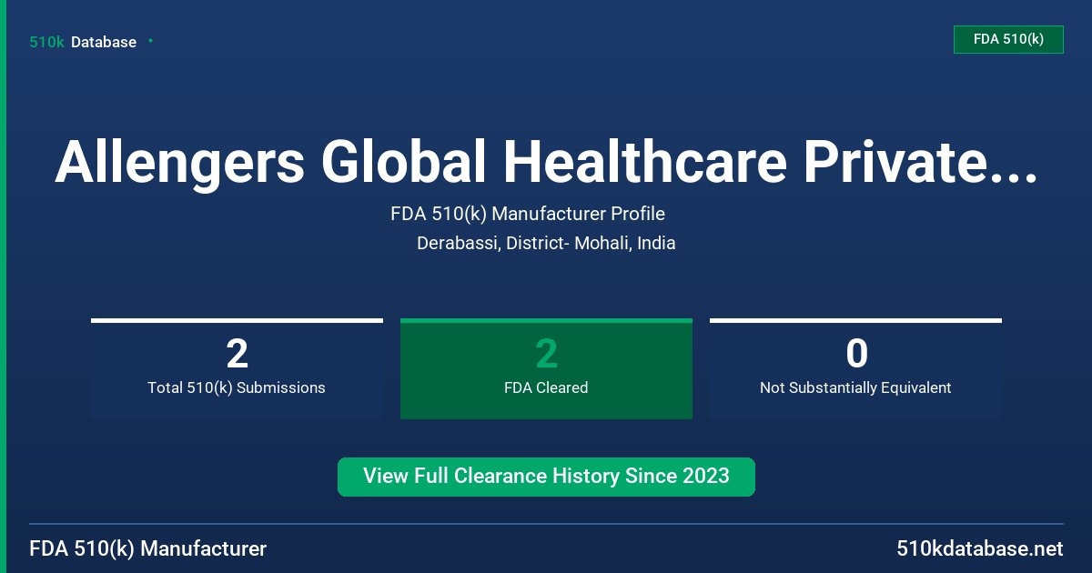 Allengers Global Healthcare Private Limited FDA 510(k) Manufacturer Profile