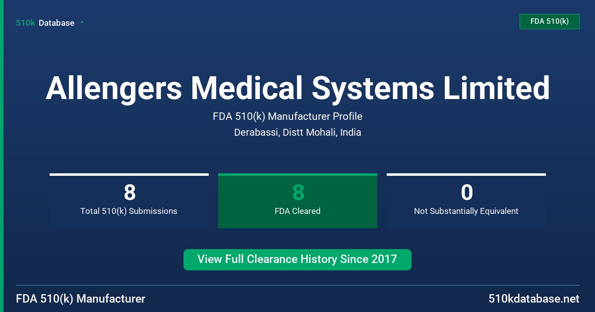 Allengers Medical Systems Limited FDA 510(k) Manufacturer Profile