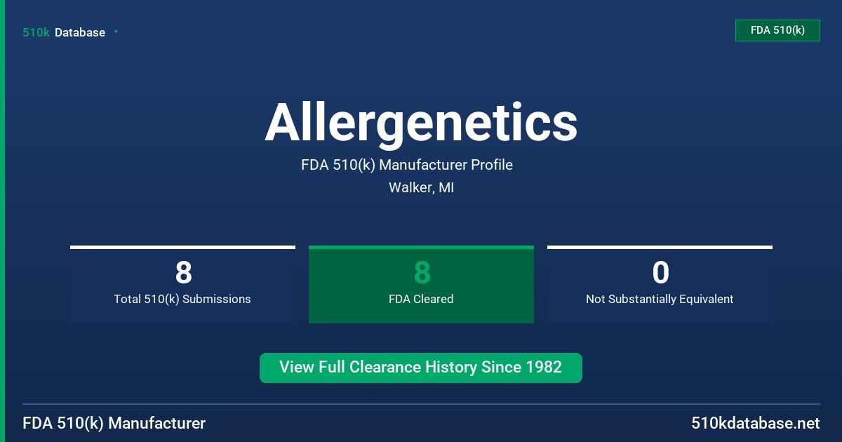 Allergenetics FDA 510(k) Manufacturer Profile