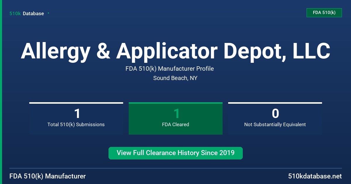 Allergy & Applicator Depot, LLC FDA 510(k) Manufacturer Profile