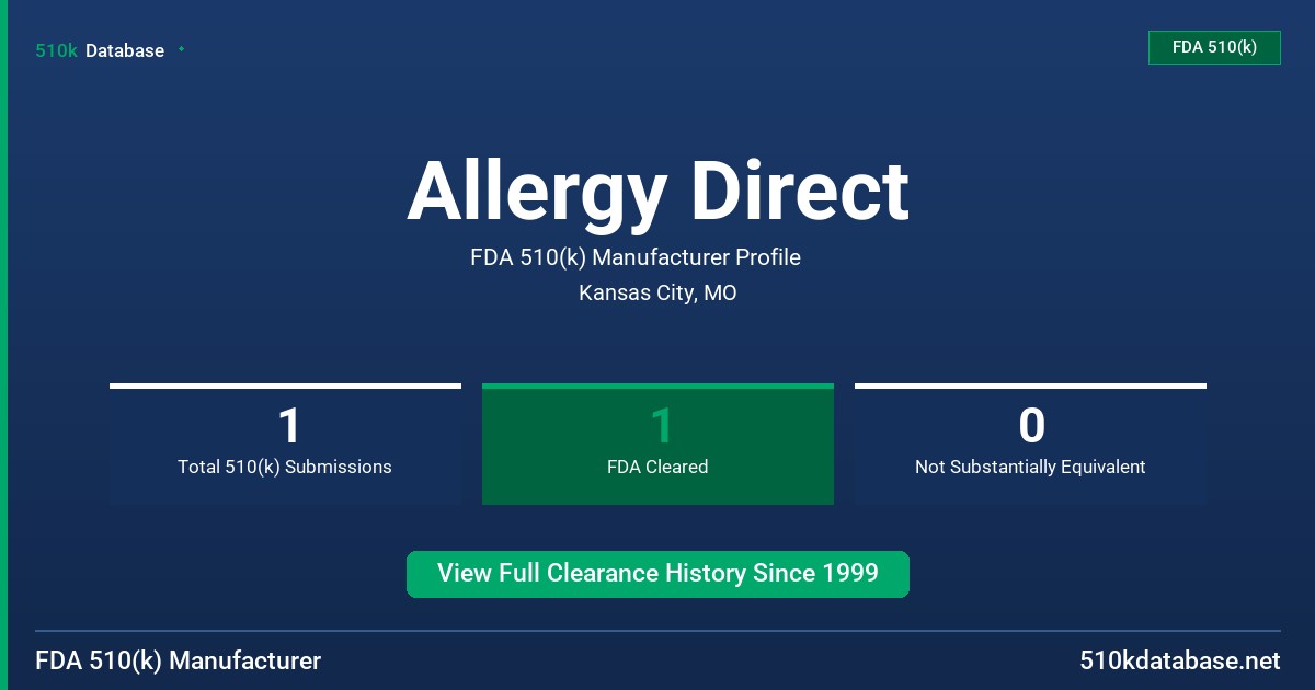 Allergy Direct FDA 510(k) Manufacturer Profile