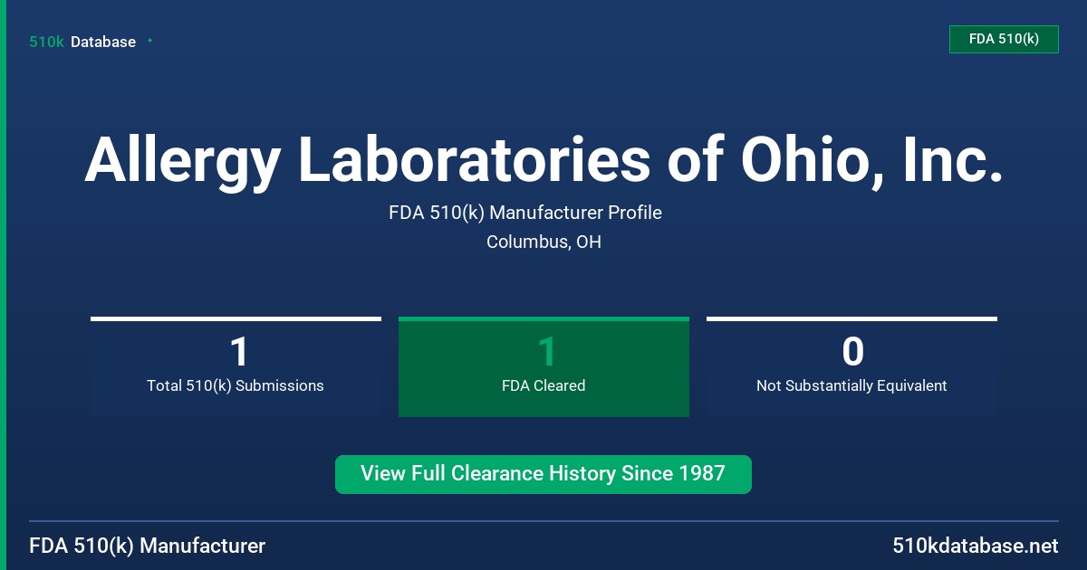 Allergy Laboratories of Ohio, Inc. FDA 510(k) Manufacturer Profile