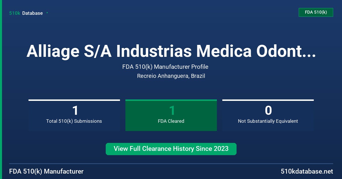 Alliage S/A Industrias Medica Odontol?gico. FDA 510(k) Manufacturer Profile