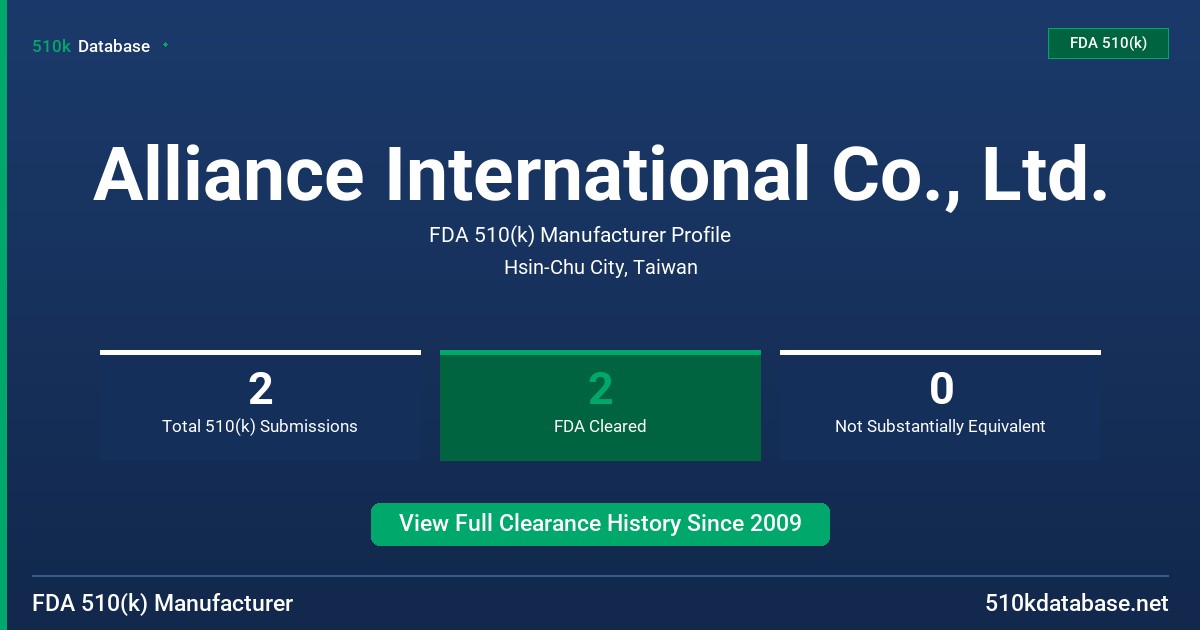 Alliance International Co., Ltd. FDA 510(k) Manufacturer Profile