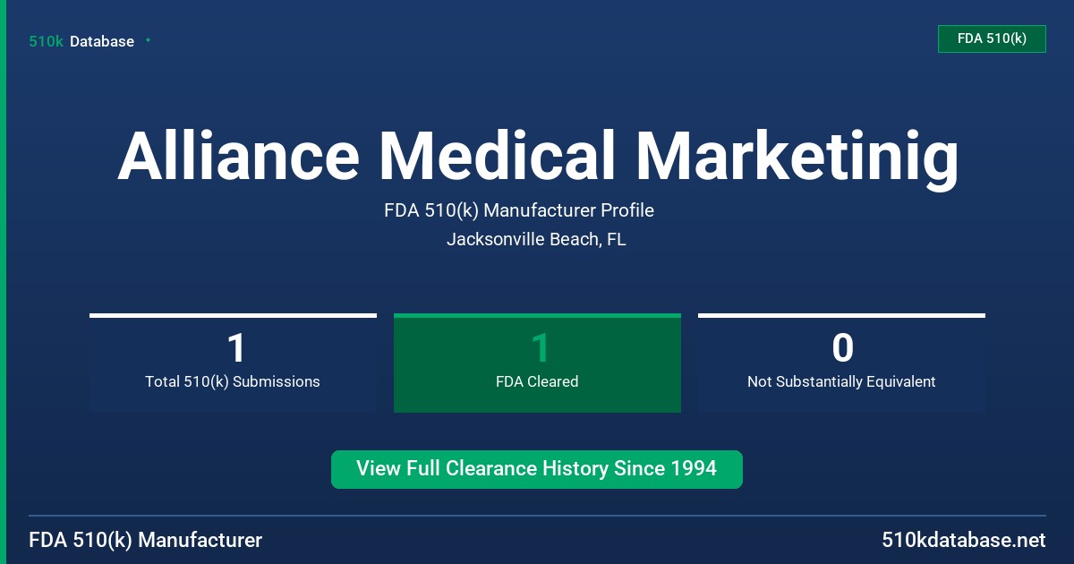 Alliance Medical Marketinig FDA 510(k) Manufacturer Profile