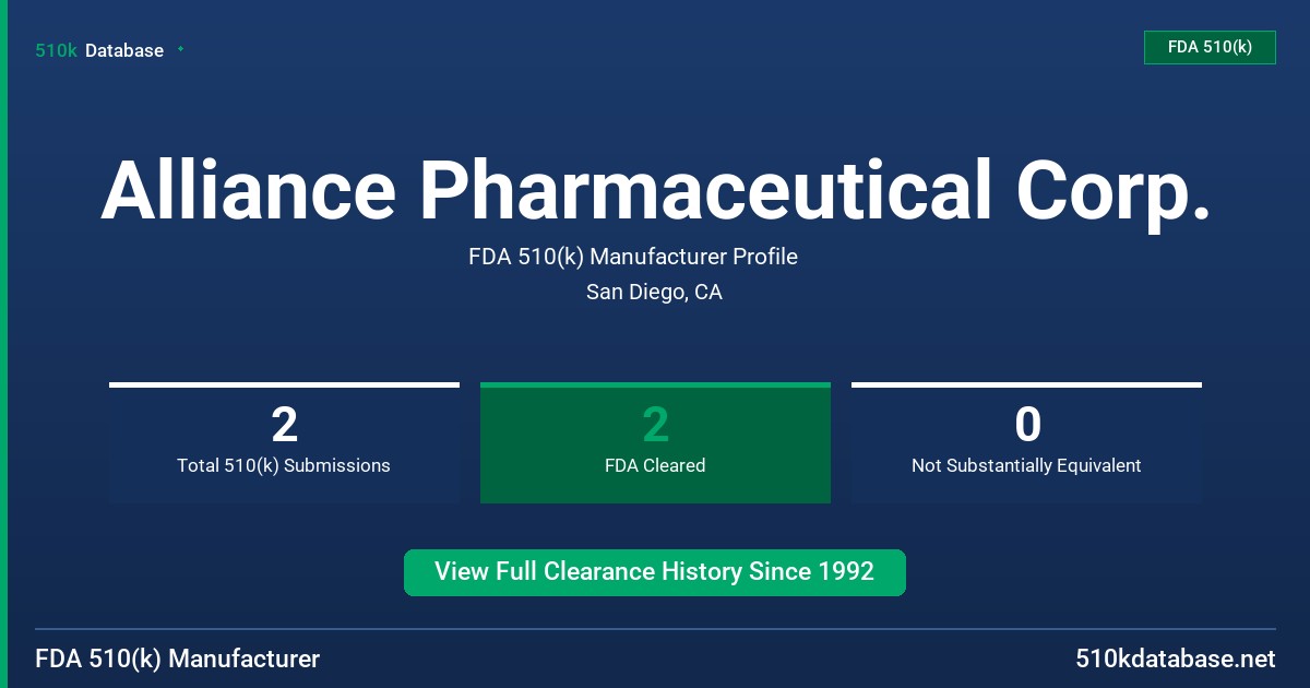 Alliance Pharmaceutical Corp. FDA 510(k) Manufacturer Profile