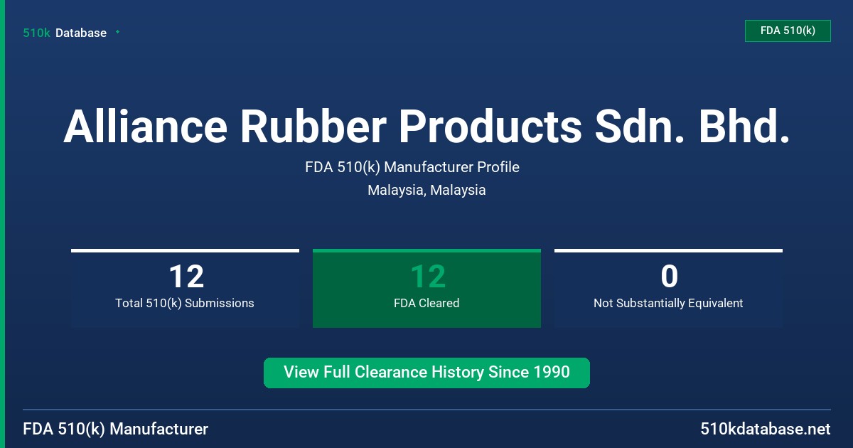 Alliance Rubber Products Sdn. Bhd. FDA 510(k) Manufacturer Profile