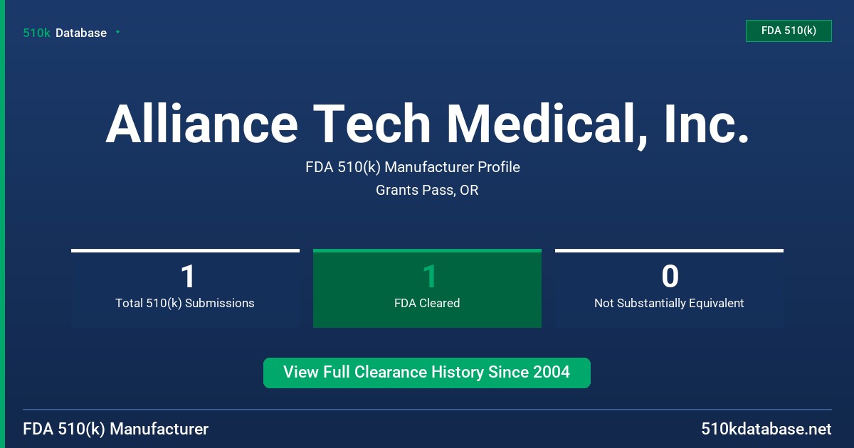 Alliance Tech Medical, Inc. FDA 510(k) Manufacturer Profile