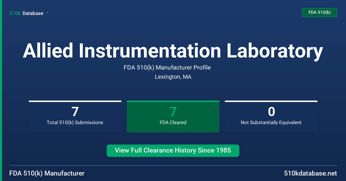 Allied Instrumentation Laboratory FDA 510(k) Manufacturer Profile