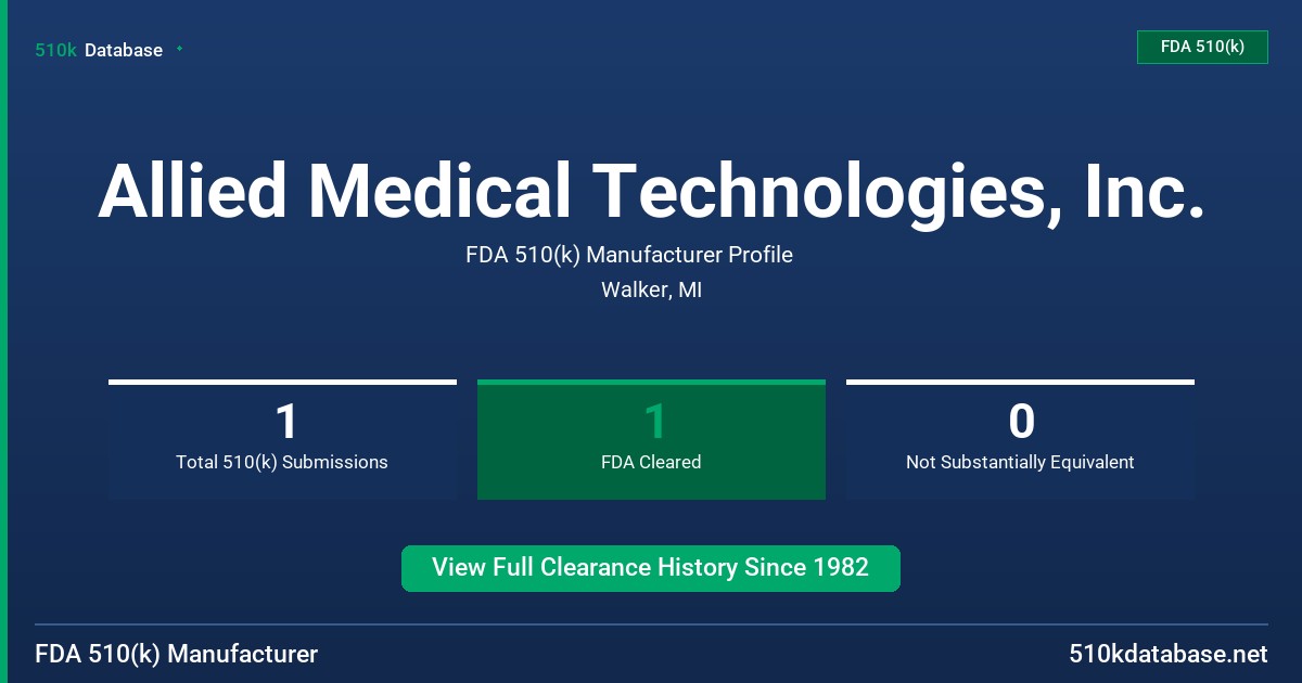 Allied Medical Technologies, Inc. FDA 510(k) Manufacturer Profile