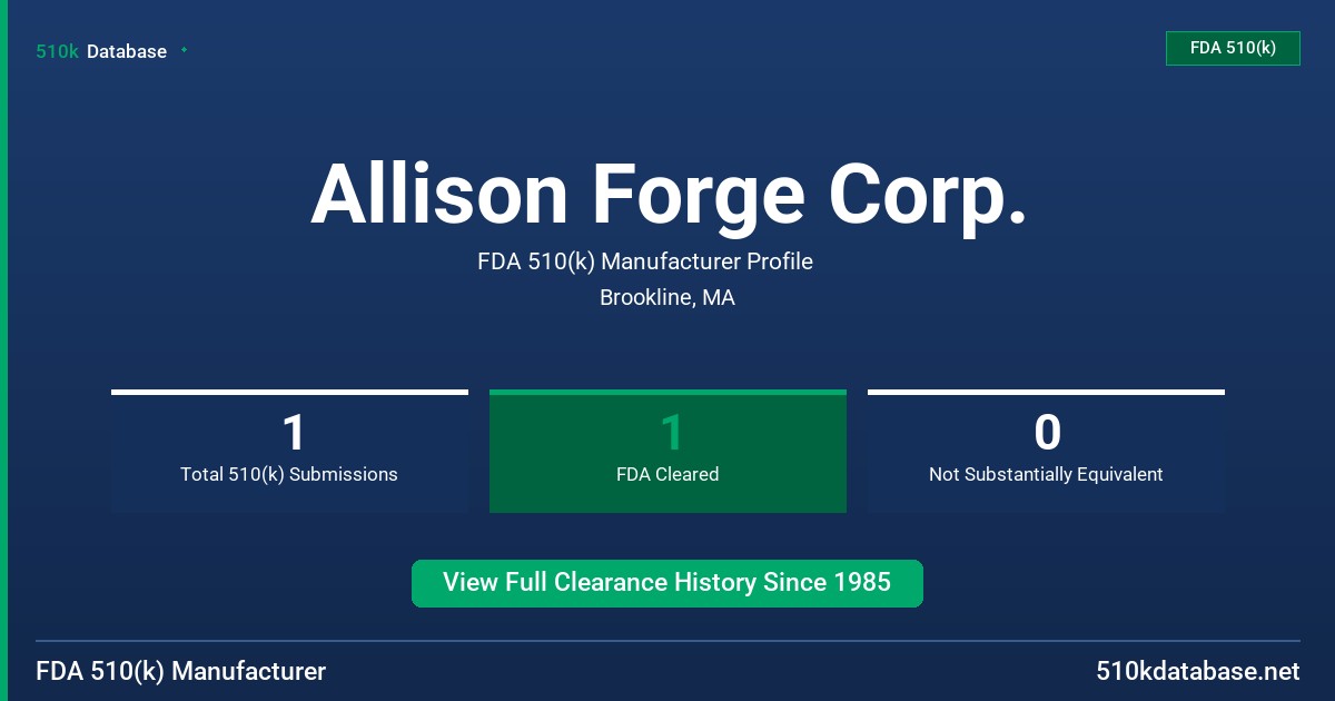 Allison Forge Corp. FDA 510(k) Manufacturer Profile