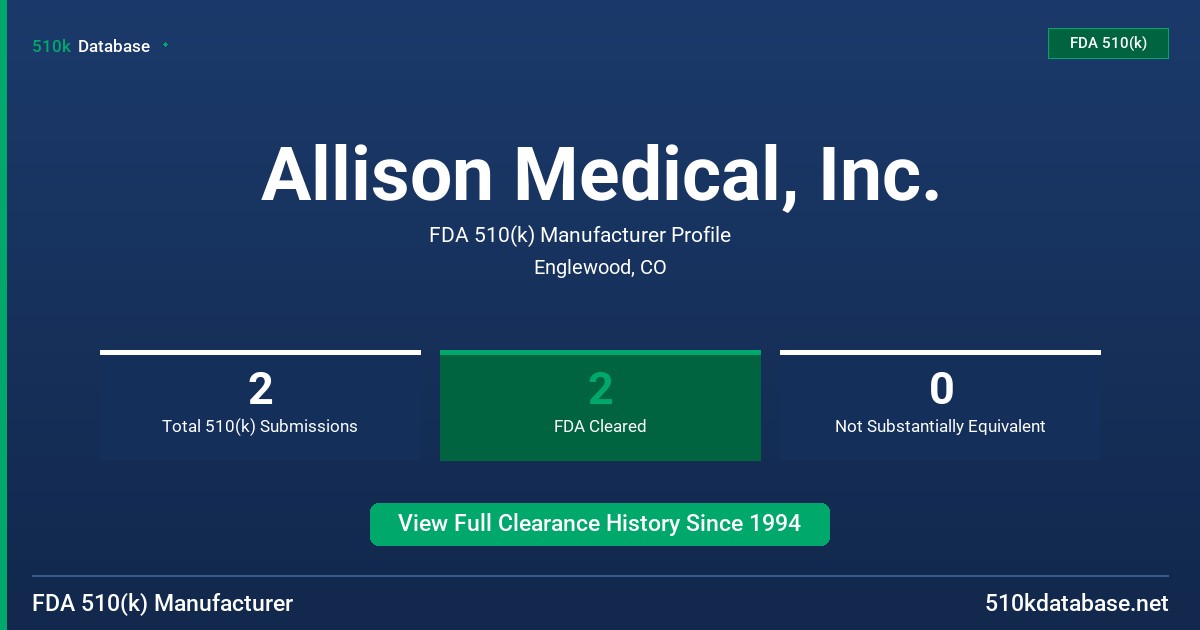 Allison Medical, Inc. FDA 510(k) Manufacturer Profile