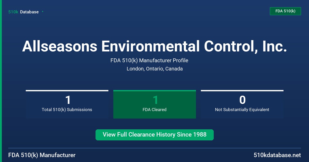 Allseasons Environmental Control, Inc. FDA 510(k) Manufacturer Profile