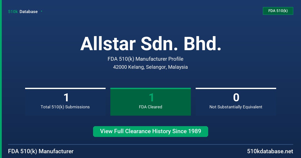Allstar Sdn. Bhd. FDA 510(k) Manufacturer Profile
