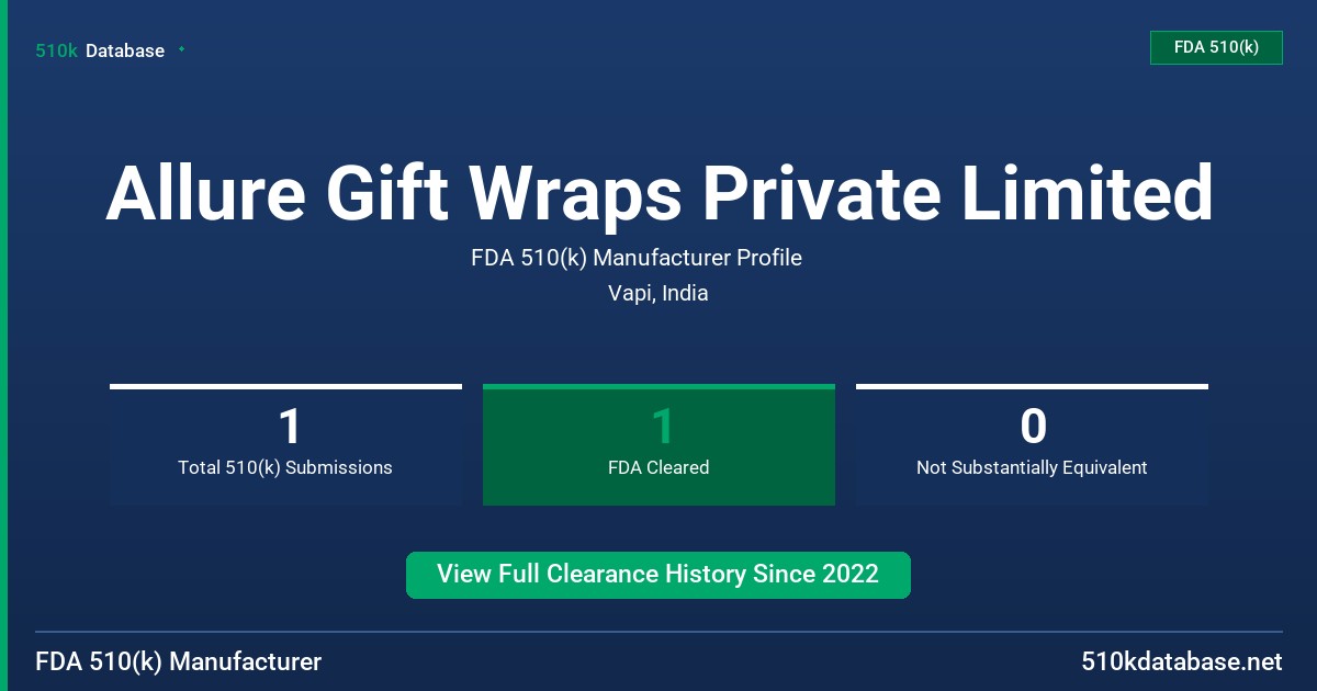 Allure Gift Wraps Private Limited FDA 510(k) Manufacturer Profile