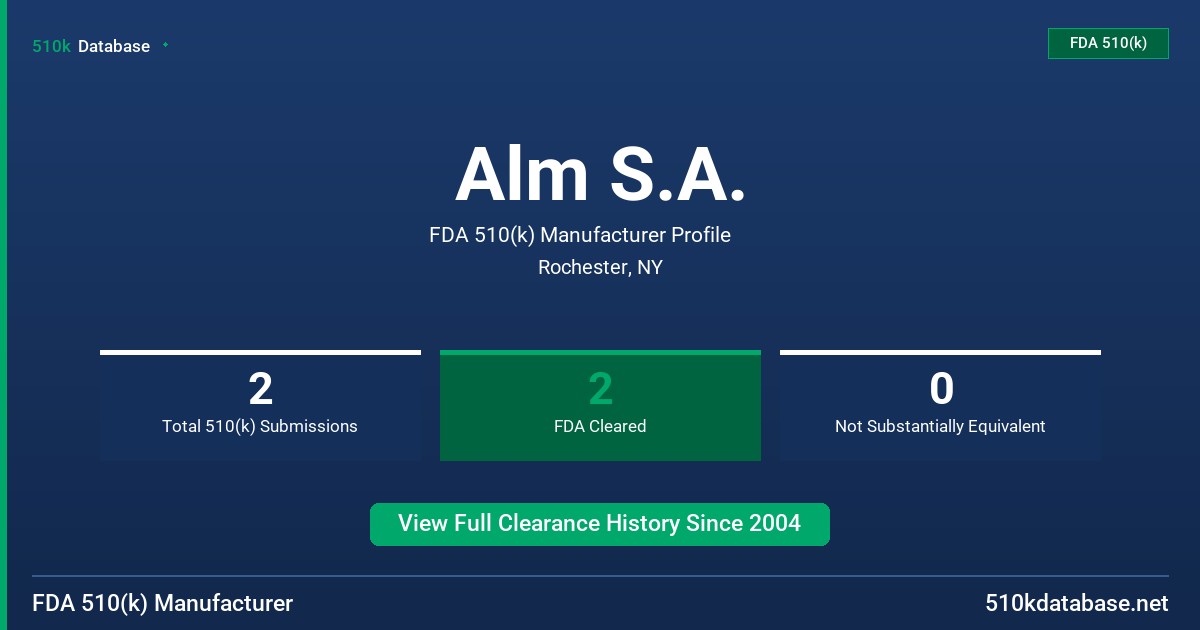 Alm S.A. FDA 510(k) Manufacturer Profile