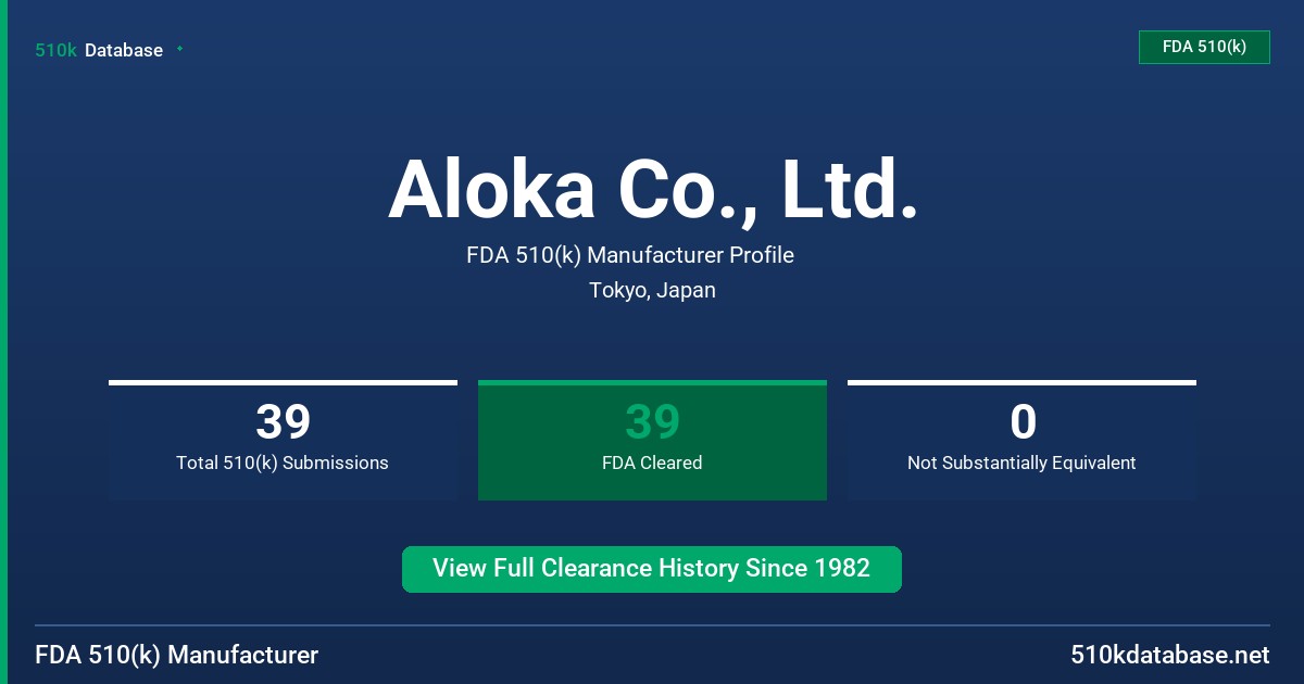 Aloka Co., Ltd. FDA 510(k) Manufacturer Profile