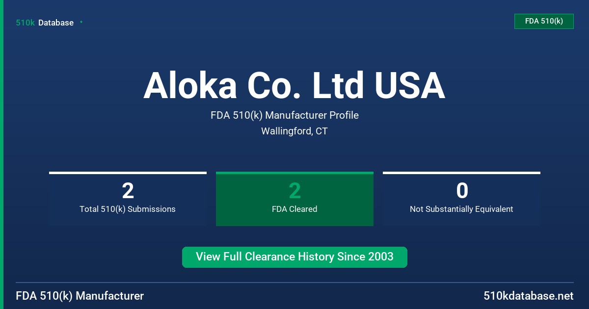 Aloka Co. Ltd USA FDA 510(k) Manufacturer Profile