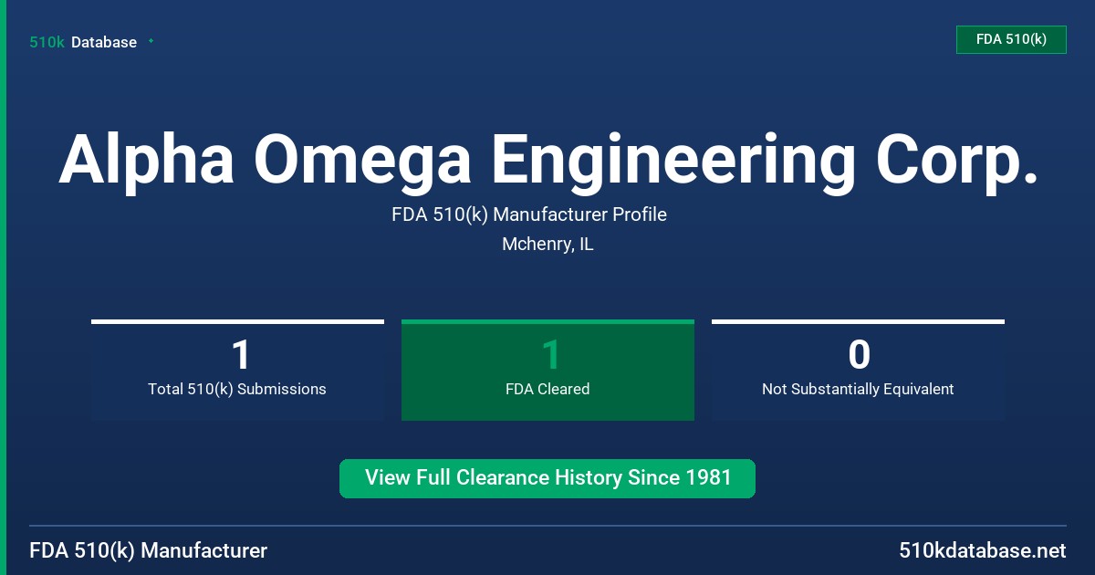 Alpha Omega Engineering Corp. FDA 510(k) Manufacturer Profile