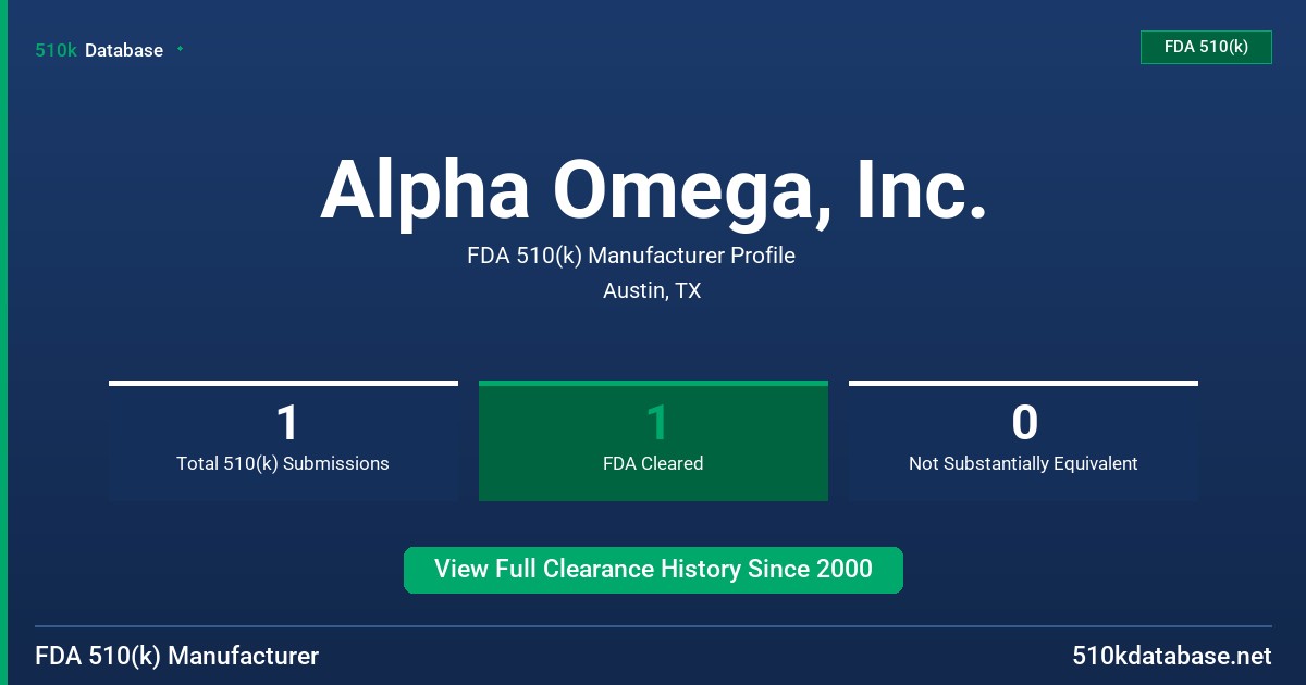 Alpha Omega, Inc. FDA 510(k) Manufacturer Profile