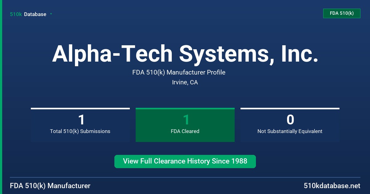 Alpha-Tech Systems, Inc. FDA 510(k) Manufacturer Profile