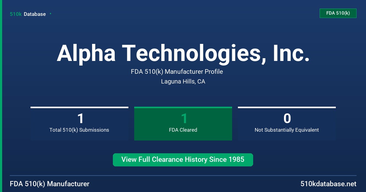 Alpha Technologies, Inc. FDA 510(k) Manufacturer Profile