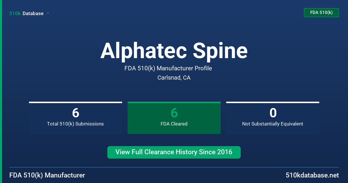 Alphatec Spine FDA 510(k) Manufacturer Profile