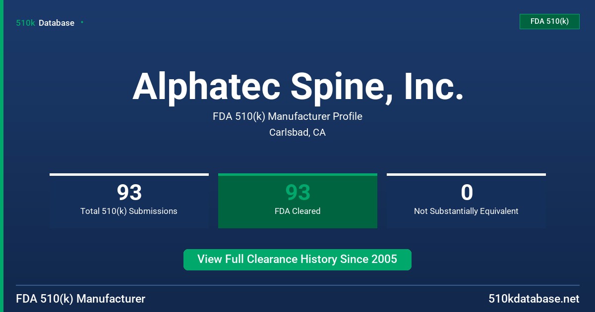 Alphatec Spine, Inc. FDA 510(k) Manufacturer Profile