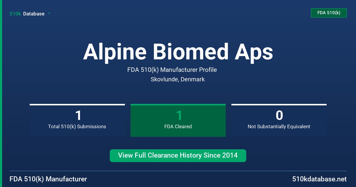 Alpine Biomed Aps FDA 510(k) Manufacturer Profile
