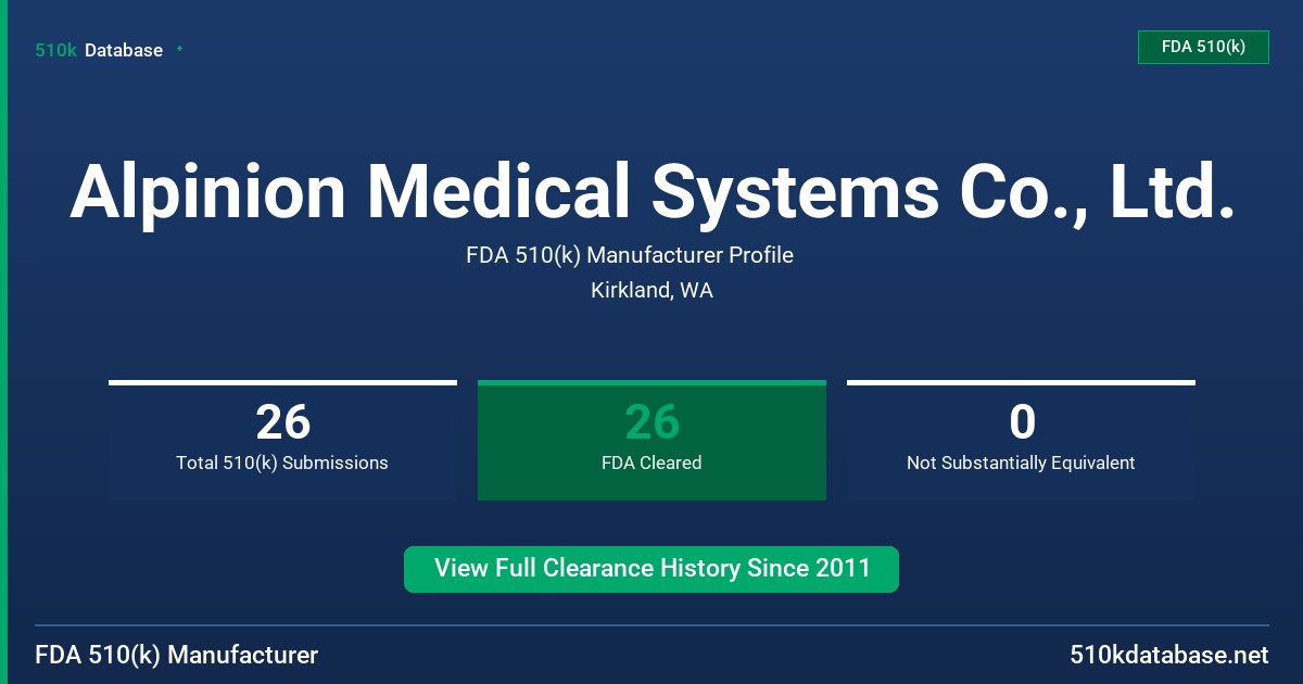 Alpinion Medical Systems Co., Ltd. FDA 510(k) Manufacturer Profile