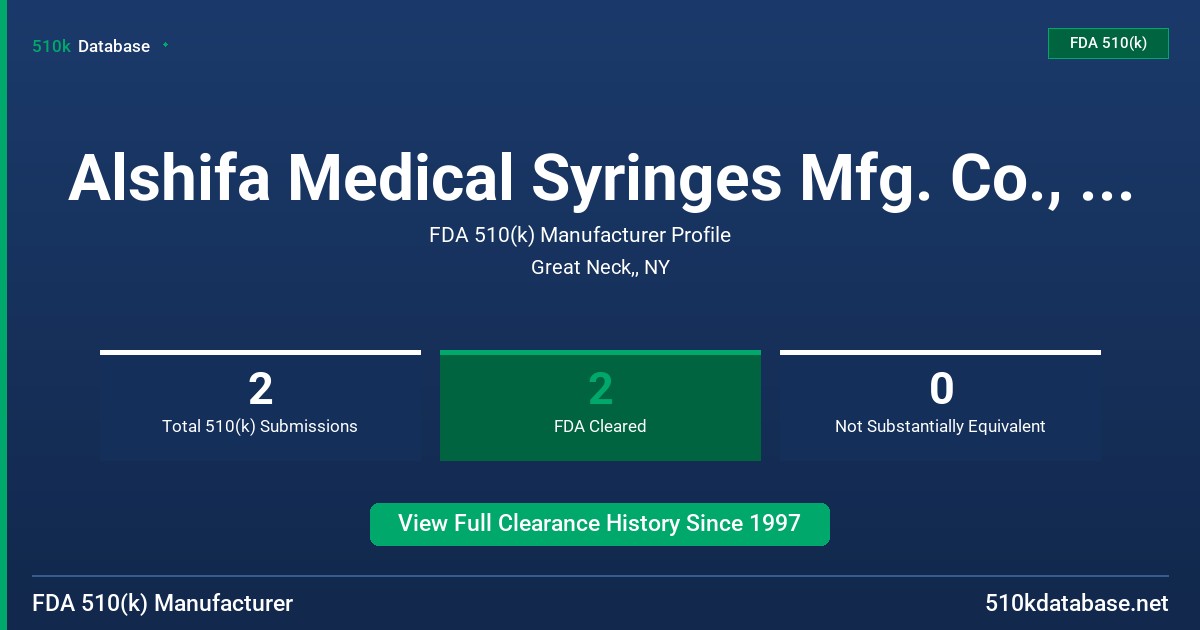 Alshifa Medical Syringes Mfg. Co., Ltd. FDA 510(k) Manufacturer Profile
