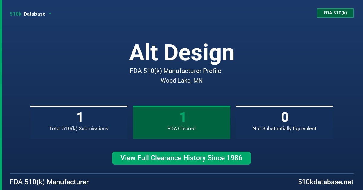 Alt Design FDA 510(k) Manufacturer Profile