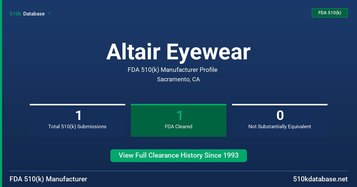 Altair Eyewear FDA 510(k) Manufacturer Profile