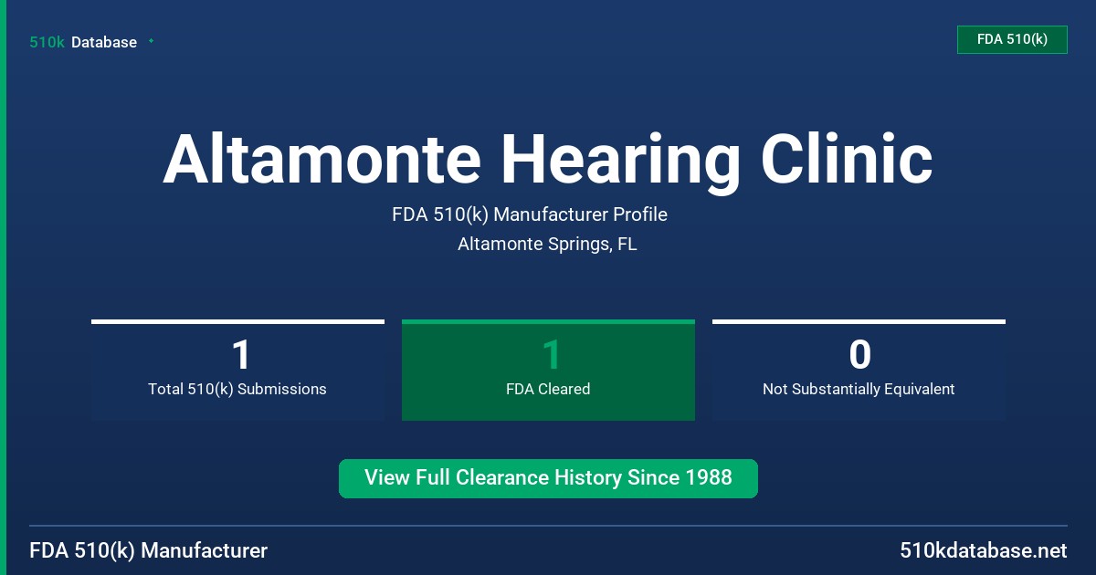 Altamonte Hearing Clinic FDA 510(k) Manufacturer Profile