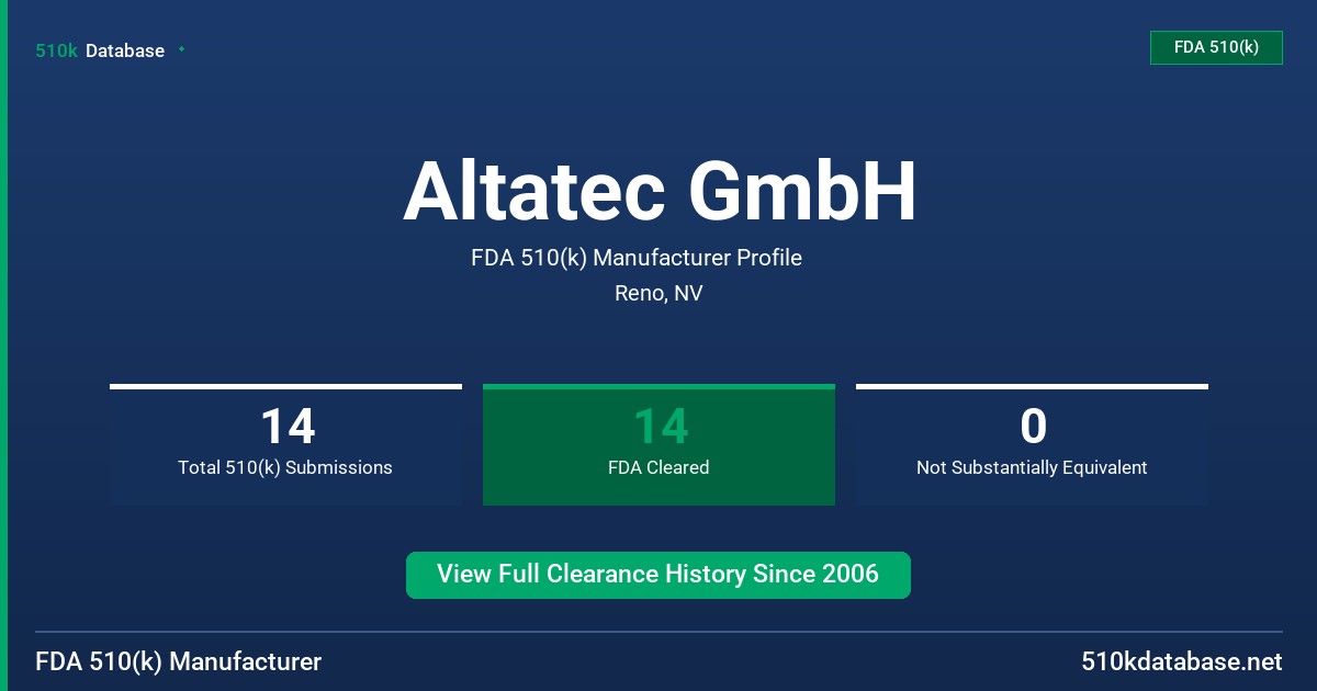 Altatec GmbH FDA 510(k) Manufacturer Profile