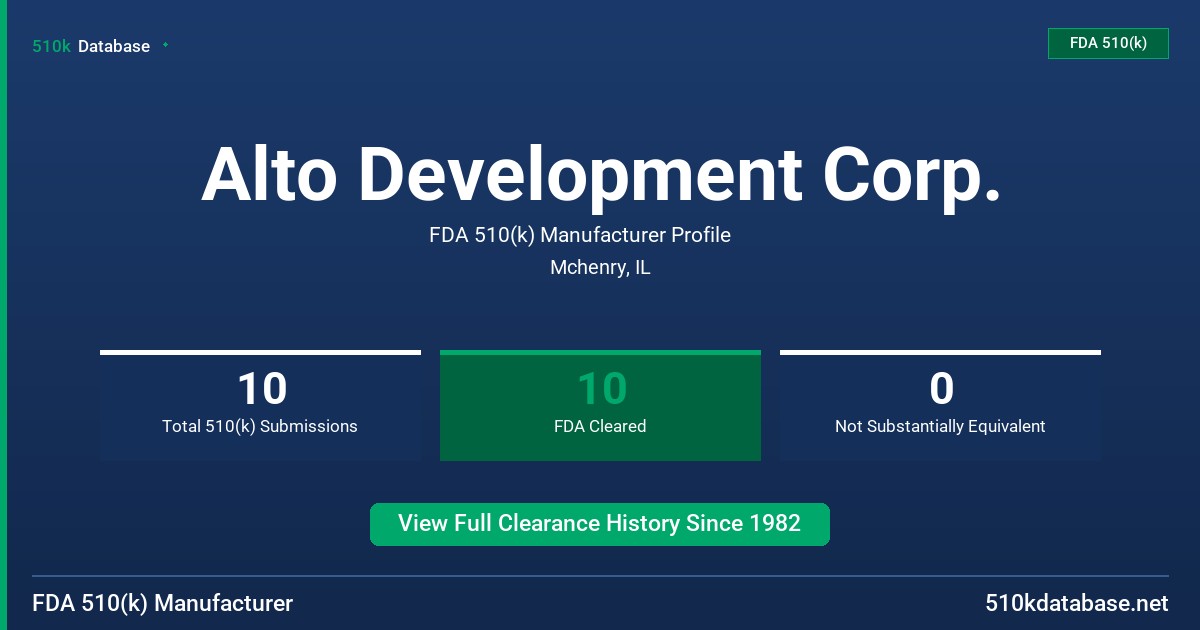Alto Development Corp. FDA 510(k) Manufacturer Profile