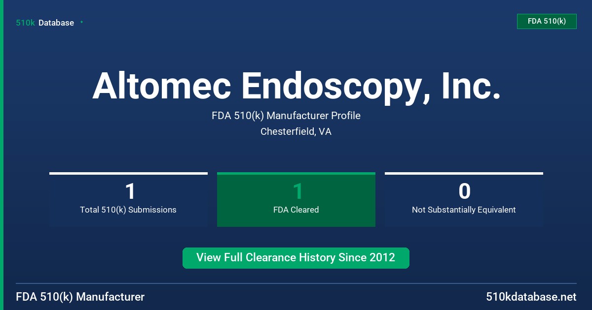 Altomec Endoscopy, Inc. FDA 510(k) Manufacturer Profile