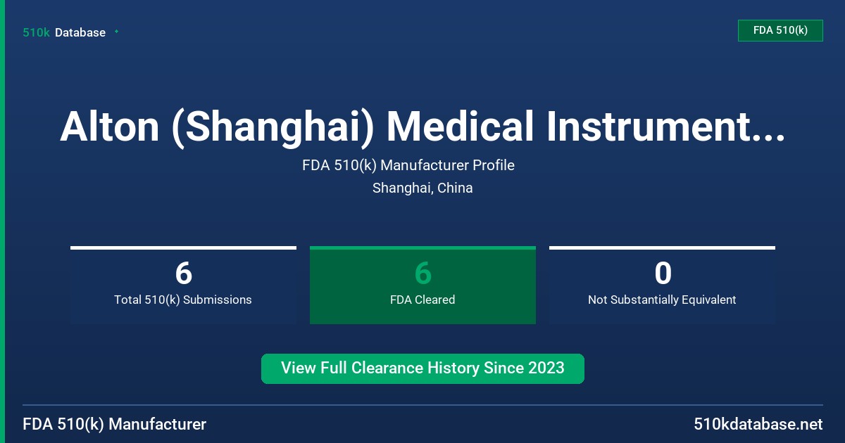 Alton (Shanghai) Medical Instruments Co., Ltd. FDA 510(k) Manufacturer Profile