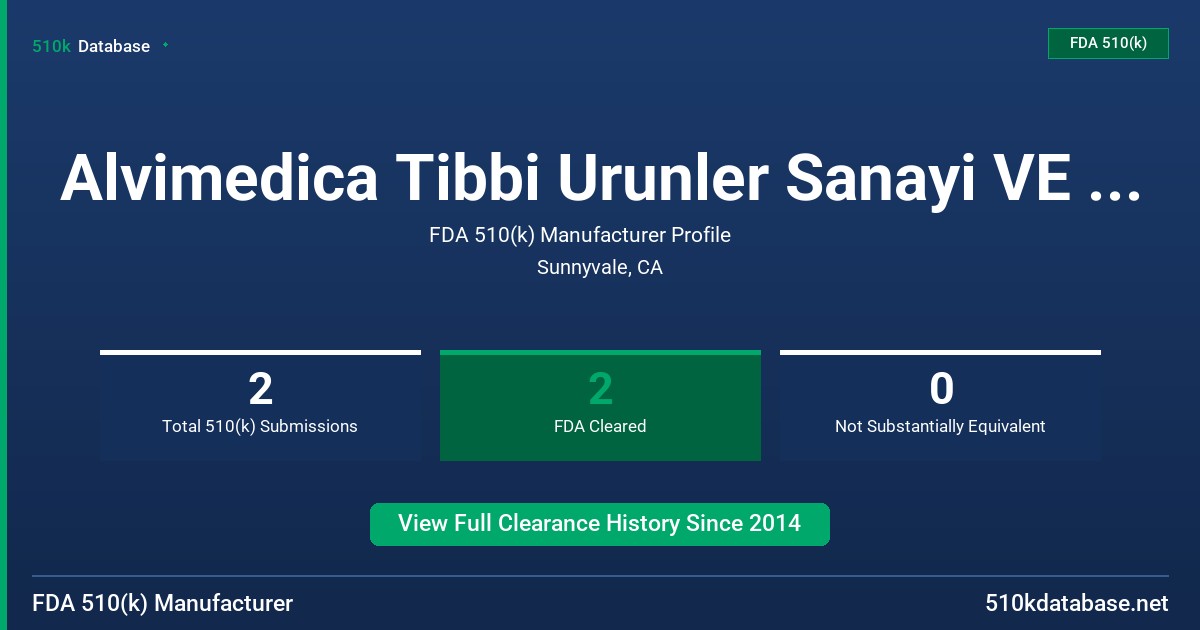 Alvimedica Tibbi Urunler Sanayi VE Dis Ticaret A.S FDA 510(k) Manufacturer Profile