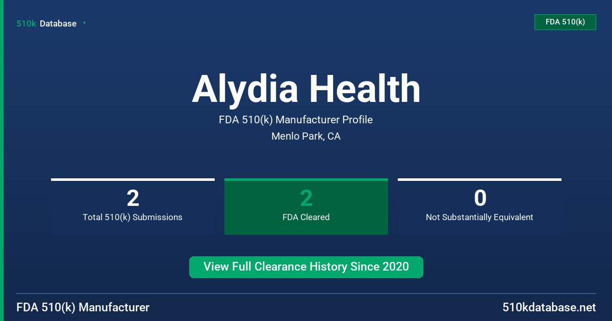 Alydia Health FDA 510(k) Manufacturer Profile