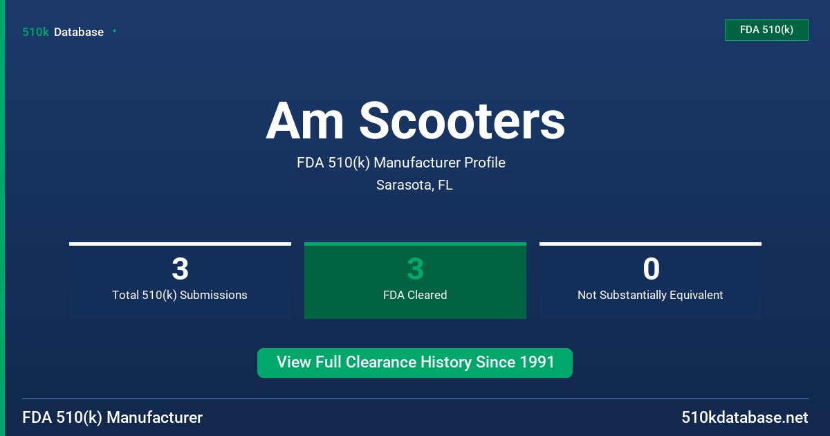 Am Scooters FDA 510(k) Manufacturer Profile